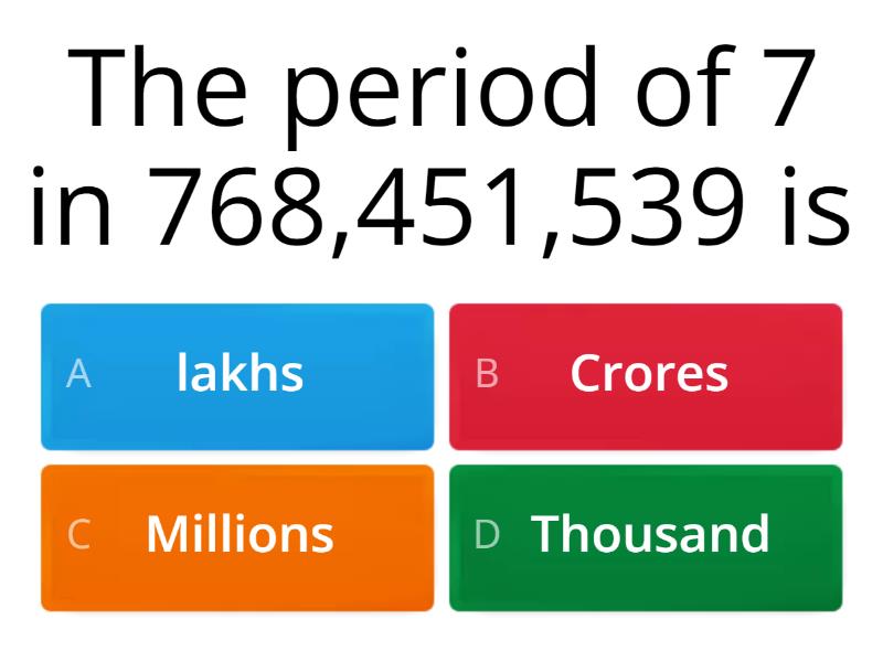 Ch 1 ( Maths - Class V 'A' ) - Quiz