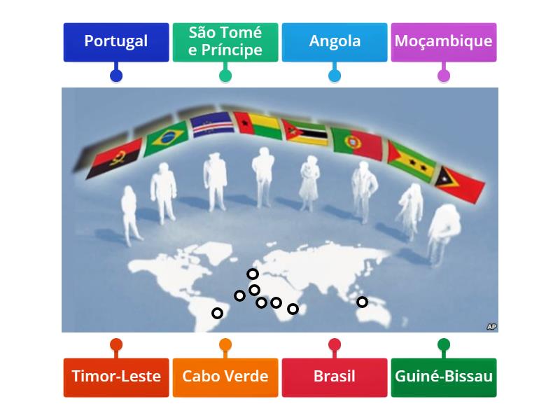 Países da CPLP - Labelled diagram