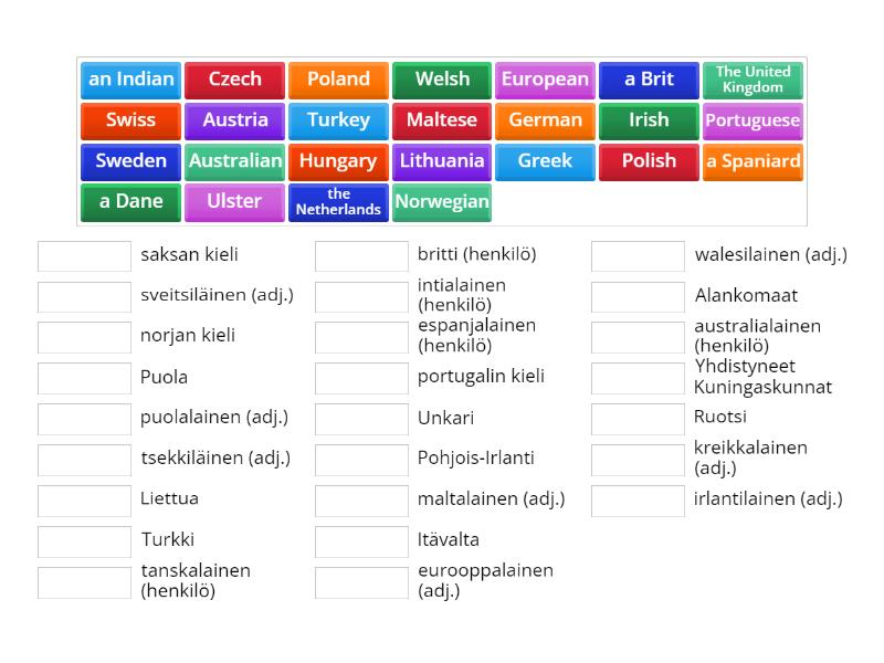 Top 8: Countries, nationalities, languages - Match up