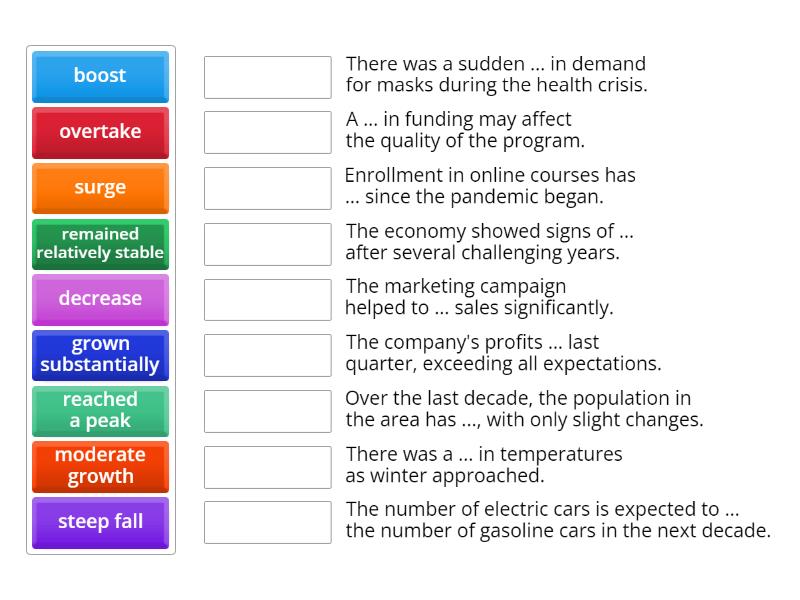 Unit 8 (Describing trends) - Match up