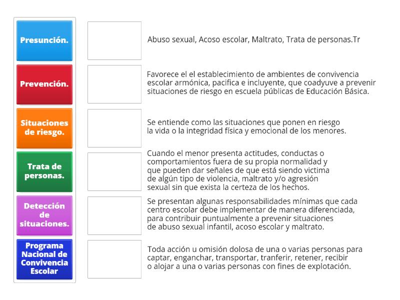Protocolo para la prevención, detección y actuación en situación de ...
