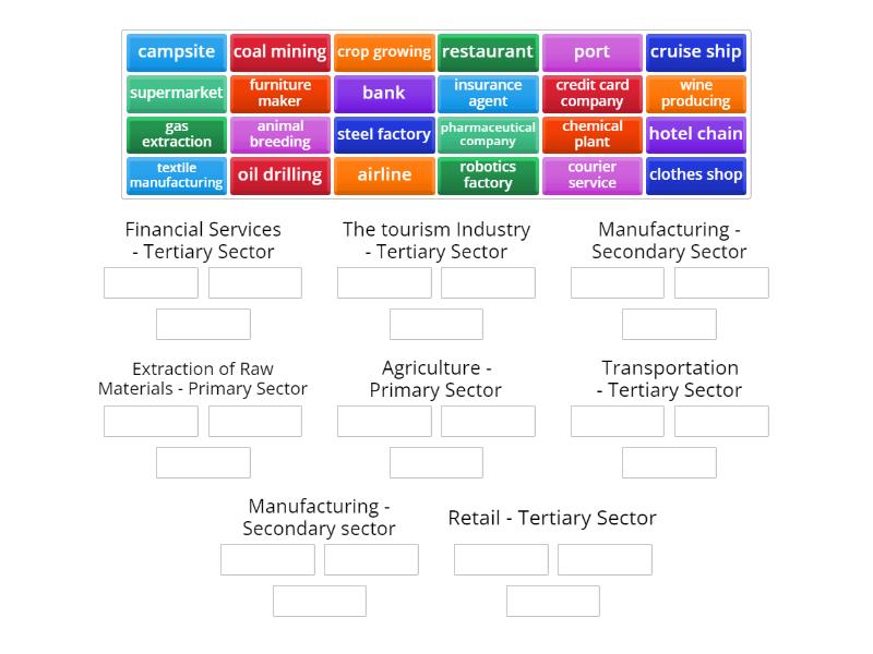 Sectors and Industries - BP B1 2.1 - Group sort