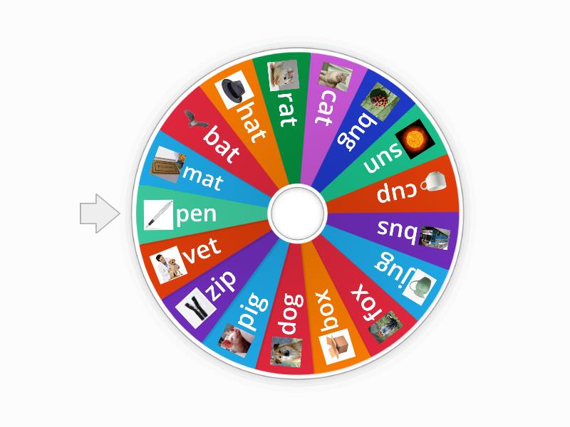 Reading wheel. Случайное колесо Wordwall.