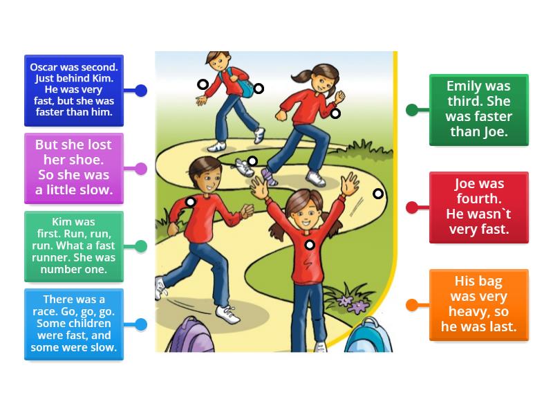 song FF 2 Unit 15 Let`s sing / Race - Labelled diagram
