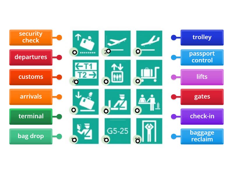 Airports english file unit 3A 4th edition - Labelled diagram