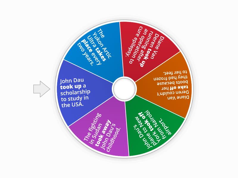 collocations-with-take-random-wheel