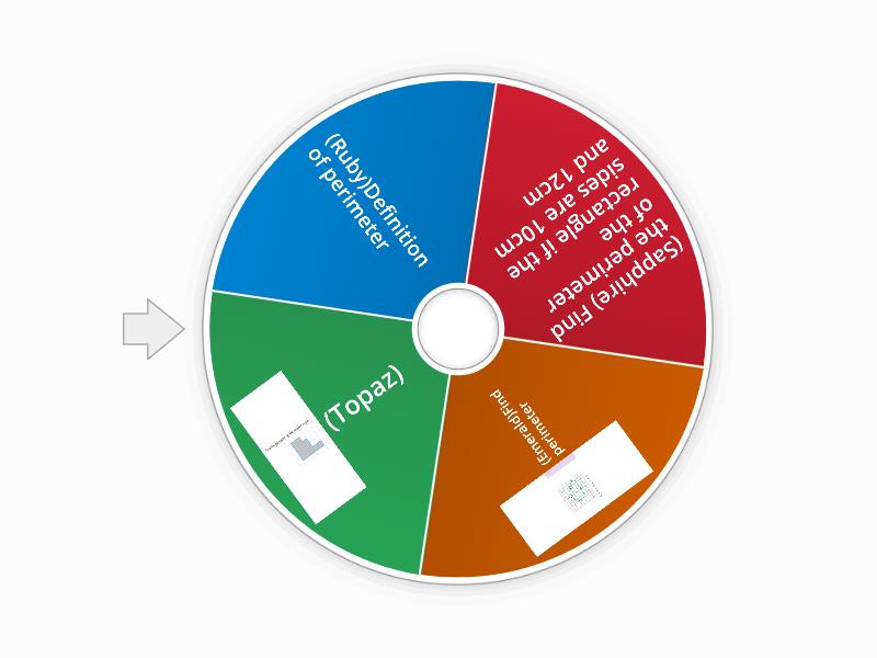 Perimeter spin the wheel