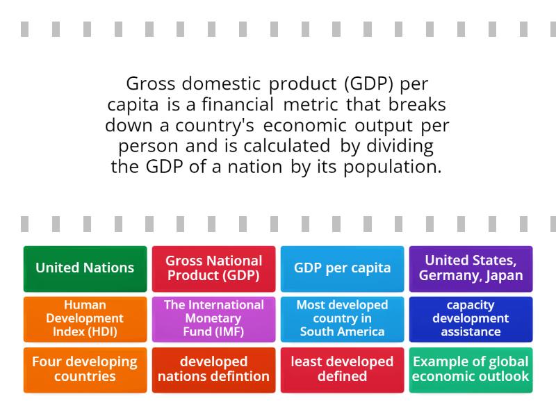 Developed vs. Developing Nations - Find the match