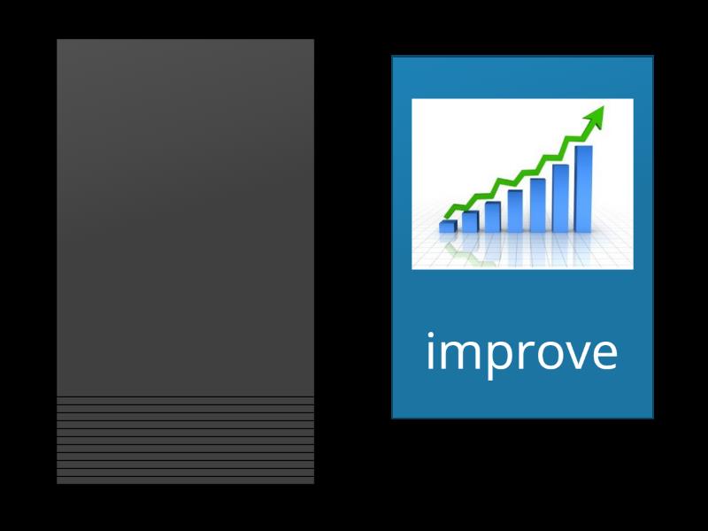 describing-graphs-types-of-charts-graphs-random-cards