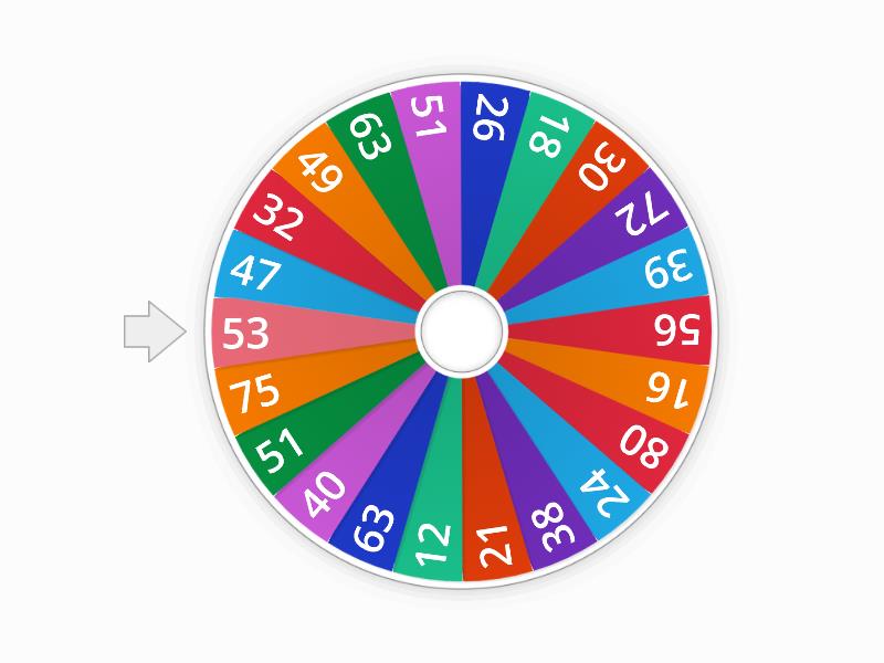 recognising numbers to 100 - Spin the wheel