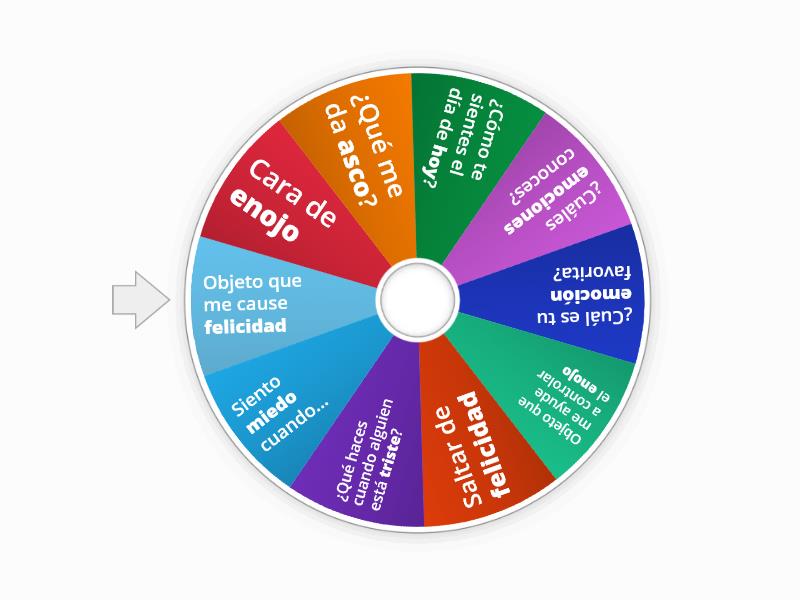 Ruleta de las emociones - Spin the wheel