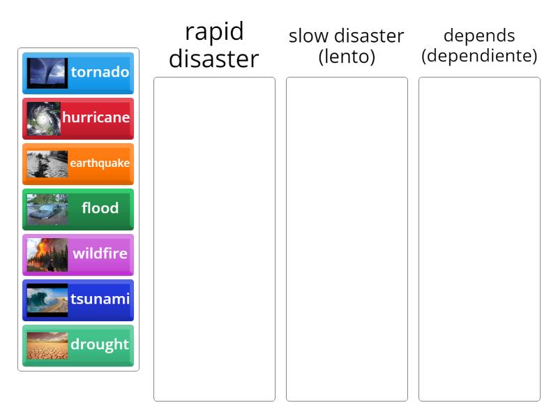 natural disasters - fast or slow? - Categorize