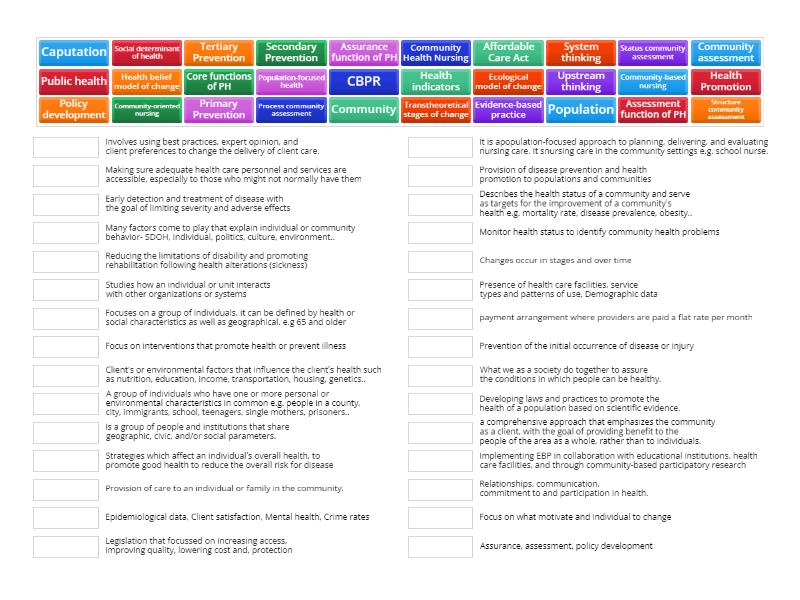 Week 1Terminologies - Match up