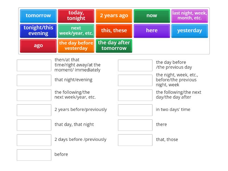 Sequence of tenses (Adverbials) Match up