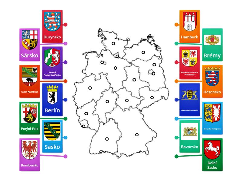 Bundesländer Deutschland - Labelled Diagram