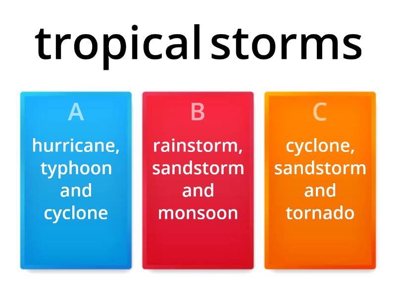 unit-6-lessons-3-4-countries-and-their-weather-synonyms-quiz