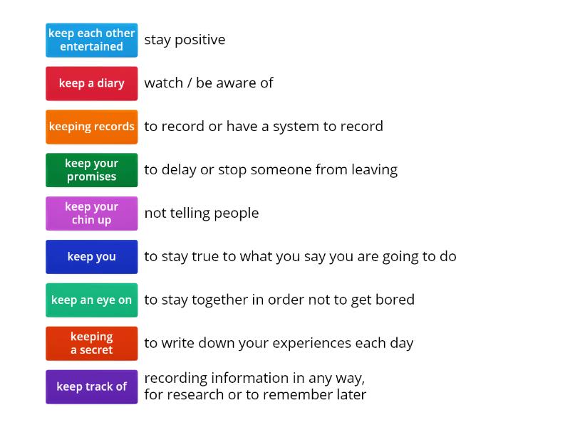 Life Upper-Intermediate, Lesson 2c, Vocabulary: Expressions with keep ...