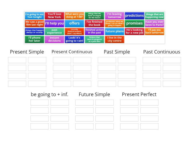 Tenses Intermediate - Group sort