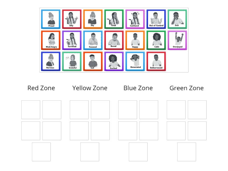 Zones of Regulation Sorting - Classificação em grupos