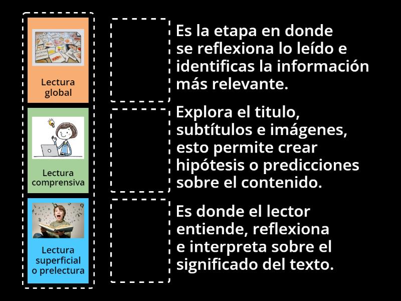 Etapas de la lectura - Une las parejas