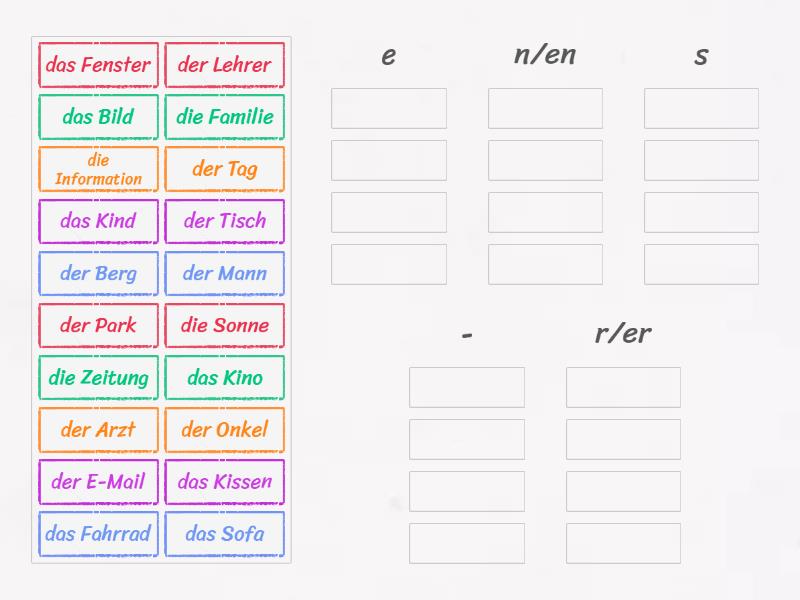 Plural Form Group sort