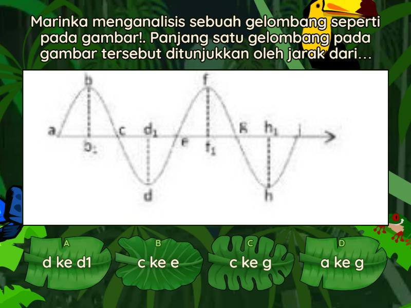 SOAL TES KETERAMPILAN PROSES SAINS MATERI GELOMBANG - Quiz