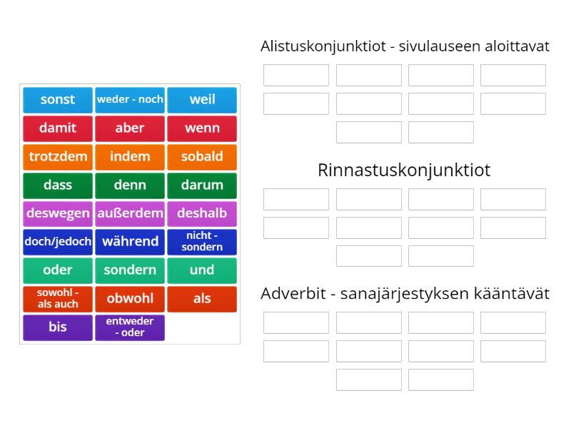 Konjunktiot ja adverbit - Group sort
