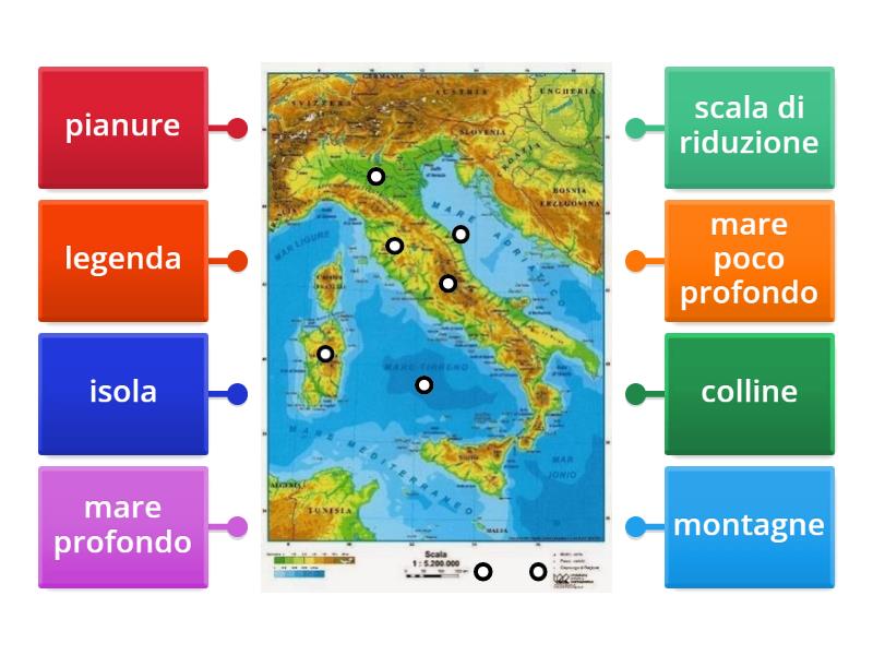 La carta fisica - Labelled diagram