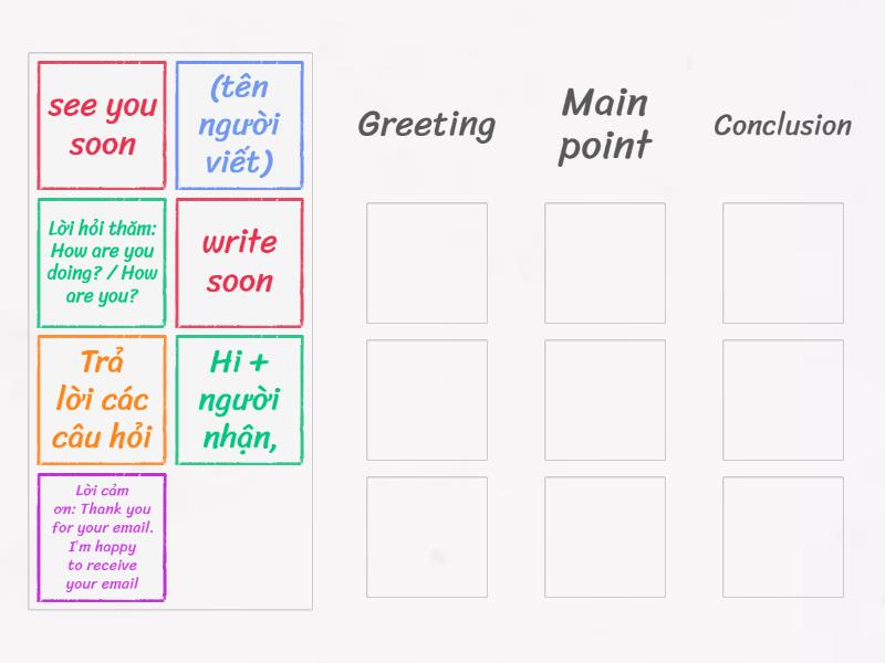 Cấu trúc Email - Group sort