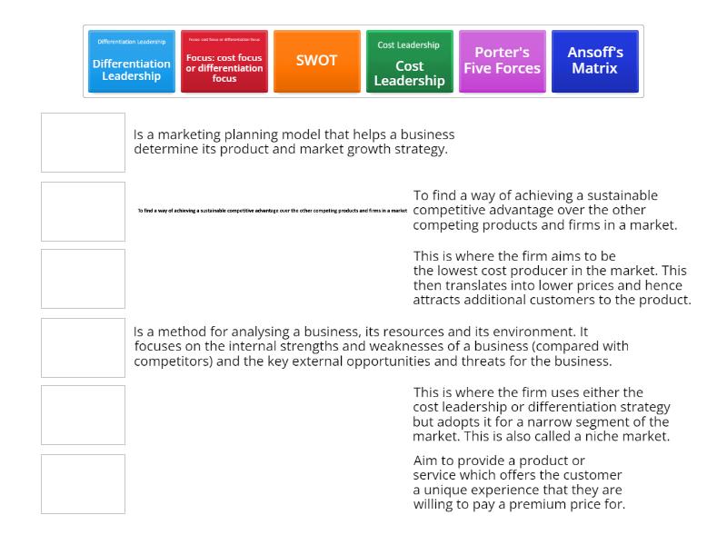 Tools - Porter's Generic and others defined - Match up