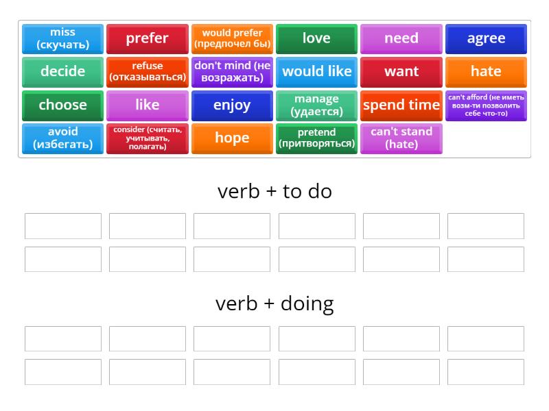 FOCUS 2 UNIT 1.5 VERB PATTERNS - Classificação em grupos