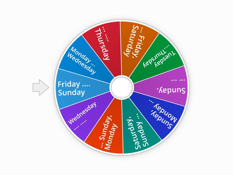 Days of the week - Random wheel