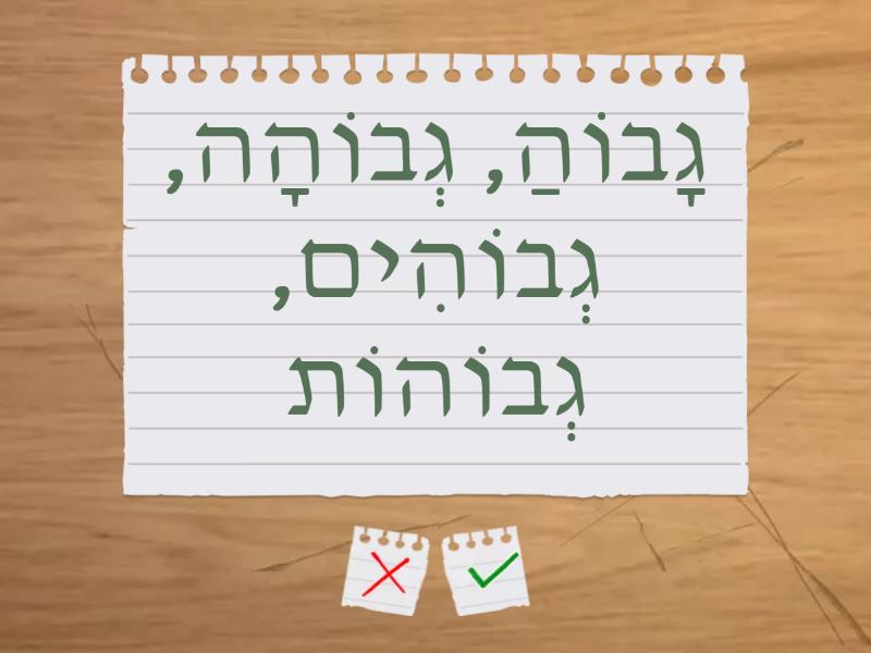 Adjectives- Hebrew 1 - Flash cards