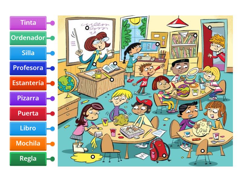 Clase de Español - El Aula - Labelled diagram