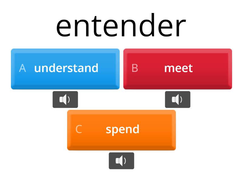 Verbs Part 3 (base Form) - Quiz