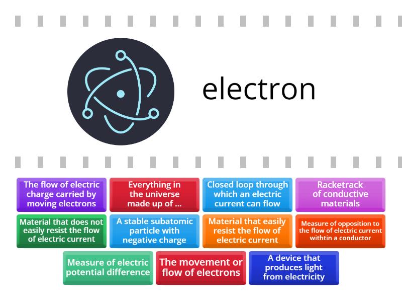 electricity basics - Find the match