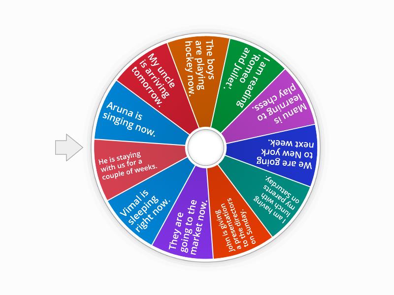 IDENTIFY THE SENTENCE??? - Spin the wheel