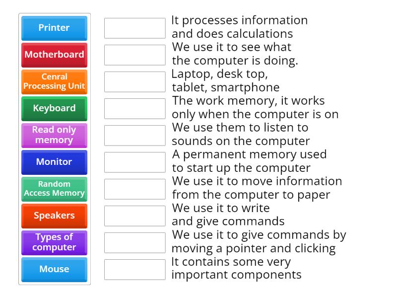 Parts of the computer - Match up