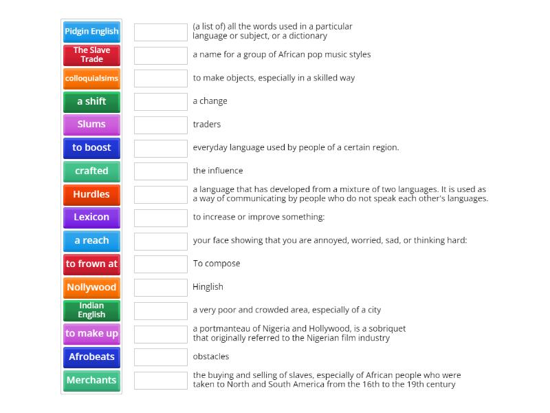these-are-the-nigerian-english-words-added-to-the-oxford-dictionary