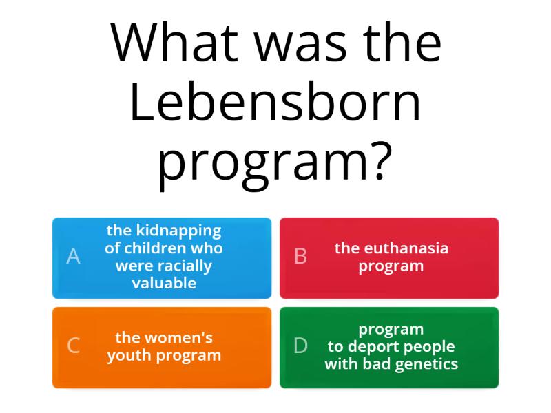 Kr7a nazi ideology quiz