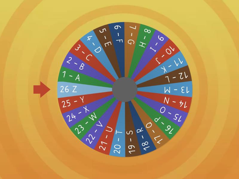 ALPHABET - Spin the wheel