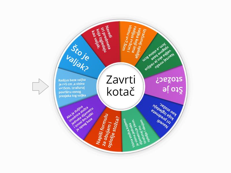 Valjak i stožac - Spin the wheel