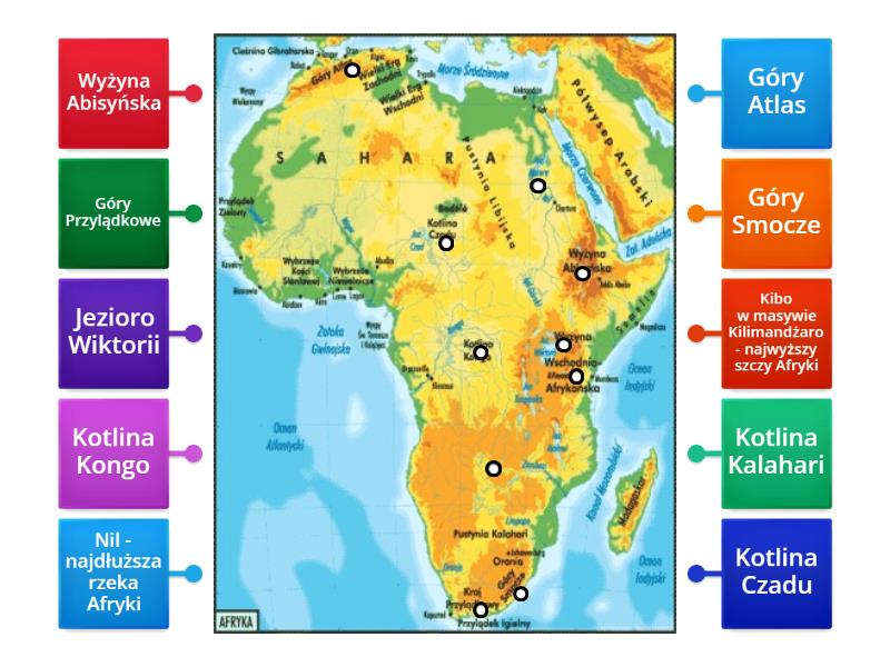 Afryka Mapa Fizyczna Diagrama Con Etiquetas 7295