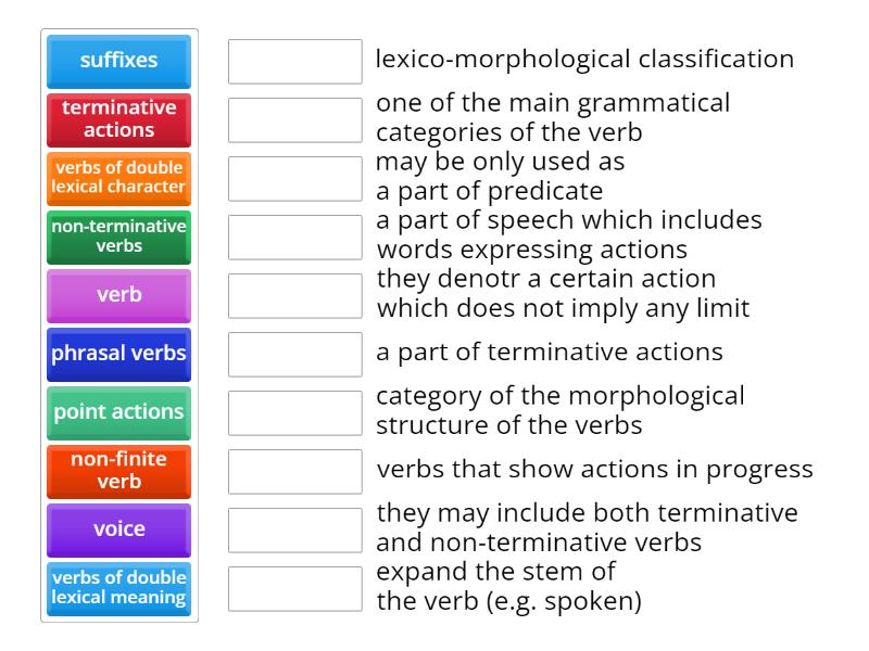 Theory of language 