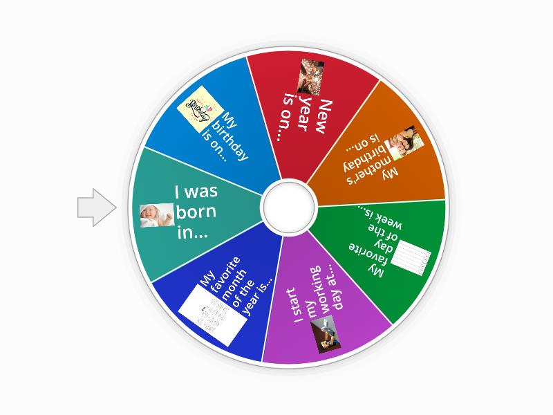 speaking-dates-spin-the-wheel