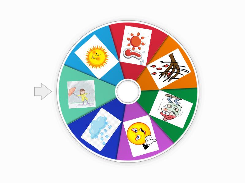 The weather roulette! - Random wheel
