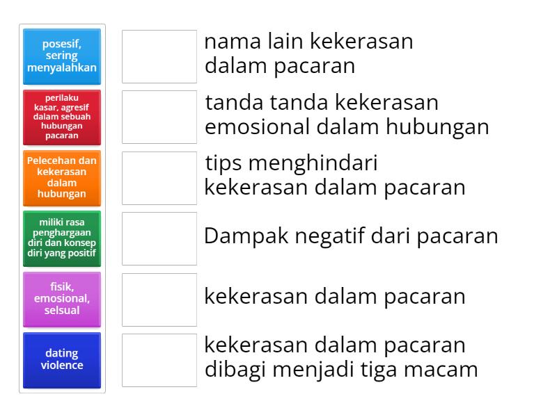 P Kekerasan Dalam Pacaran Match Up