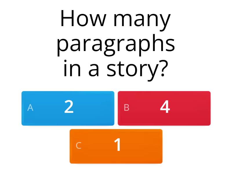 Story Layout Quiz