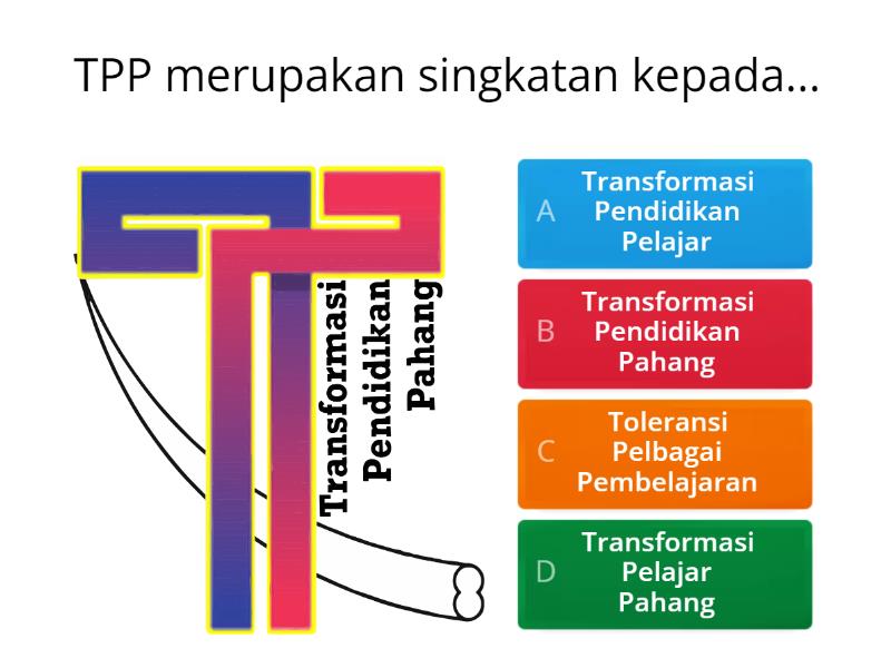 Kuiz Transformasi Pendidikan Pahang (TPP) - Quiz