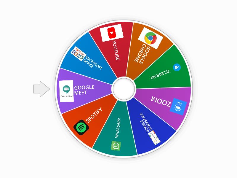 SOFTWARE - Spin the wheel